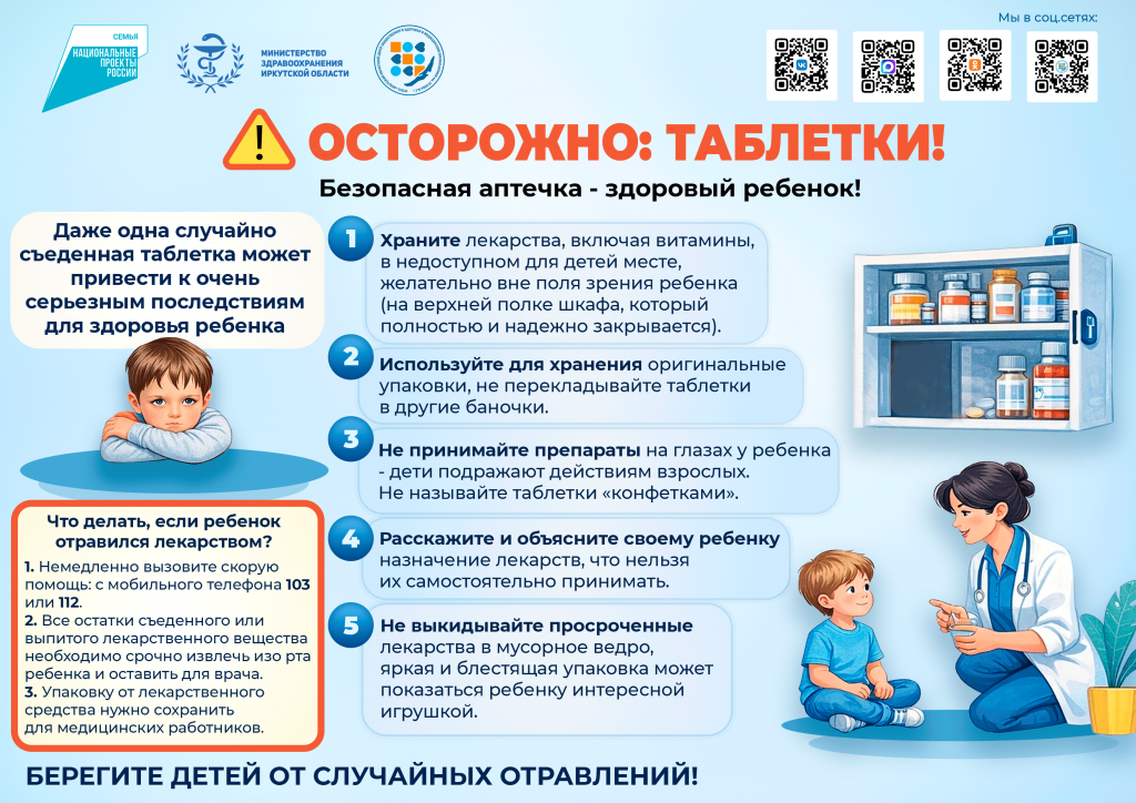 Осторожно, таблетки.png