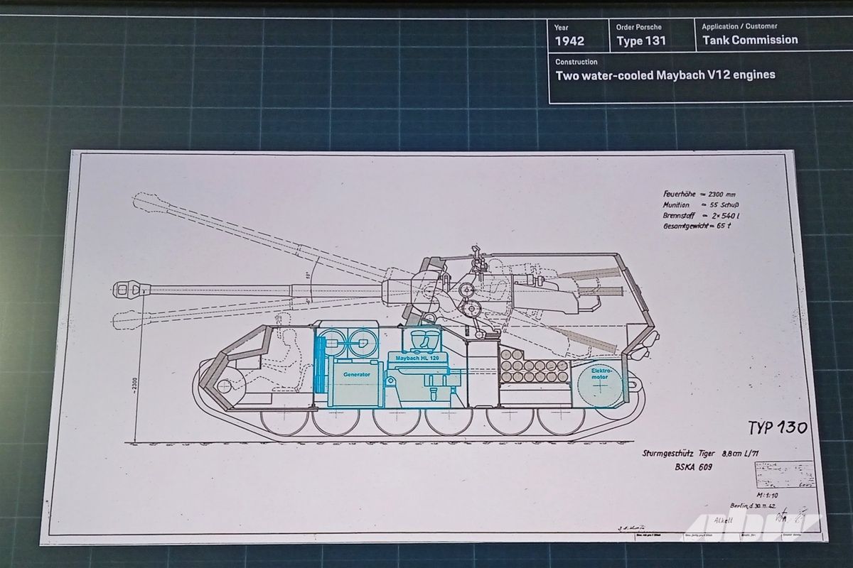От экспериментов с электричеством до Volkswagen Beetle: 150 лет со дня рождения Фердинанда Порше