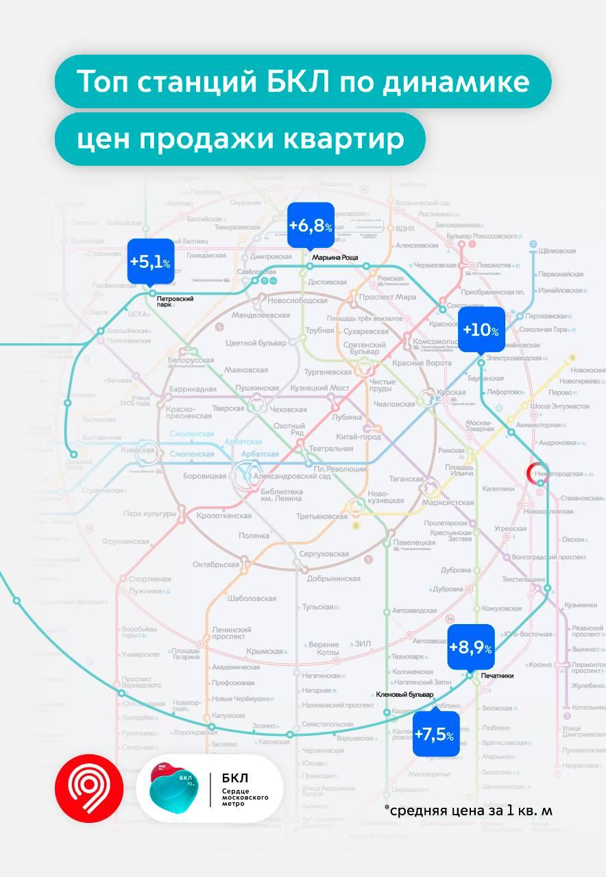 Станции метро бкл схема на карте