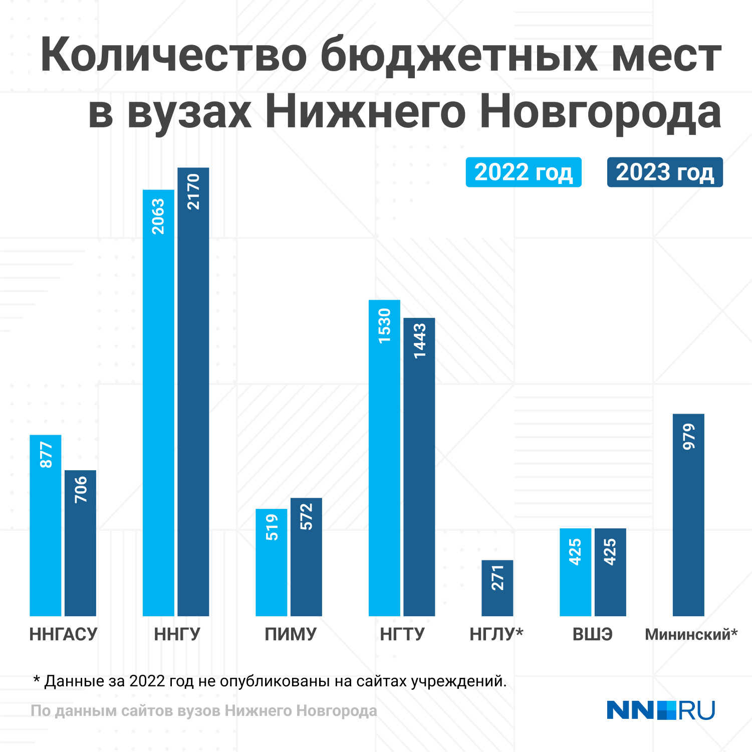 Сколько пунктов должно быть в плане по обществознанию егэ 2022