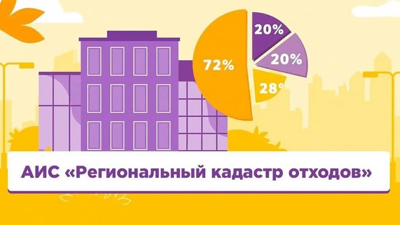 Региональный кадастр отходов ленинградской. Кадастр отходов. Государственный кадастр отходов. Региональный кадастр отходов производства и потребления.