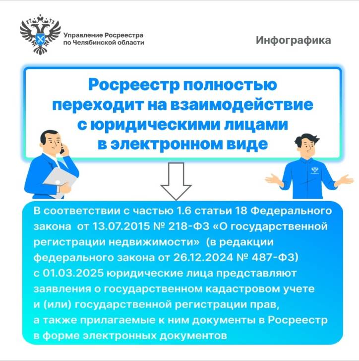 No 487 фз от 26.12 2024