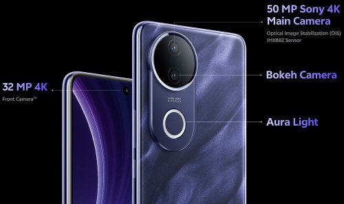 Анонсы: Vivo T4R представлен официально