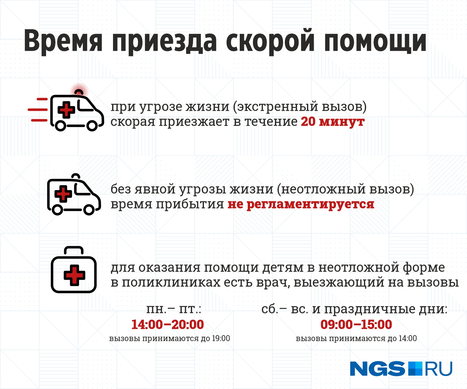 37 температура вызывать скорую. При какой температуре вызывать скорую. В каком случае должна приехать скорая. С какой температурой вызывают скорую. При какой температуре вызывать скорую ребенку 6 лет.