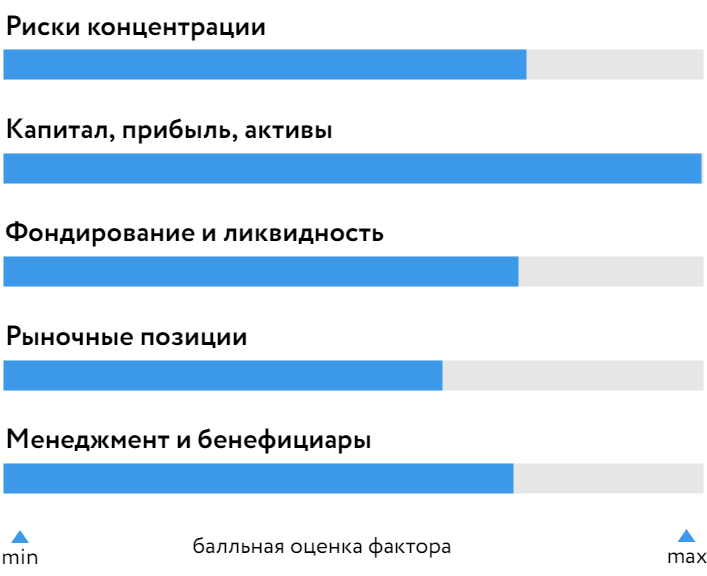 АйСиБиСи_БОСК_020625.png