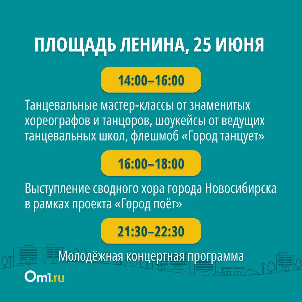 Флешмоб это простыми словами. Задачи политического флэшмоба. Задачи флешмоба. Методика проведения флешмоба. Много людей танцуют.