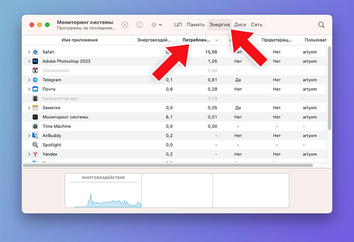 Программа hi. Оптимизация производительности приложений vr. Hifr. Adobe after effects. Темплейт premiere pro.