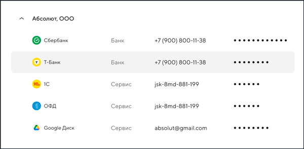 Как работает новый сервис «Точка Финлид» для бухгалтеров