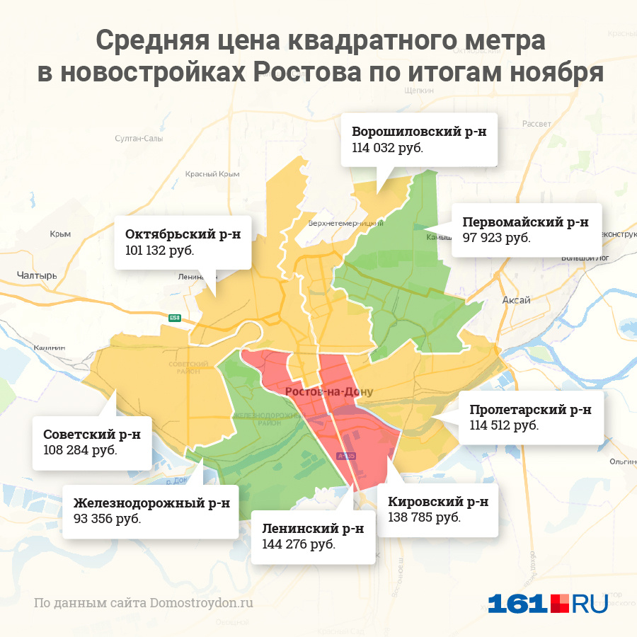 Карта железнодорожного района ростова на дону с улицами