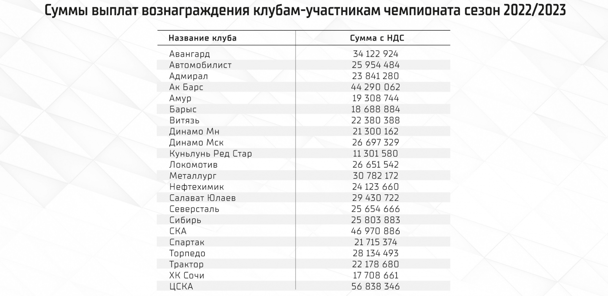 распределение между прибыли между членами кооператива фото 66