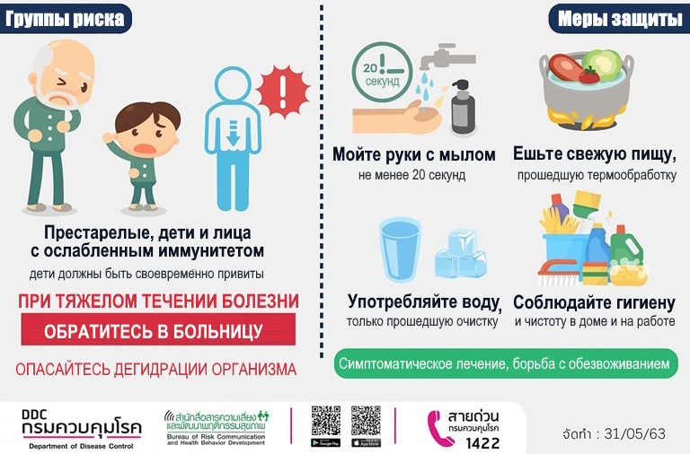 Предупреждение Минздрава о норовирусе и ротавирусе. Фото: MOPH