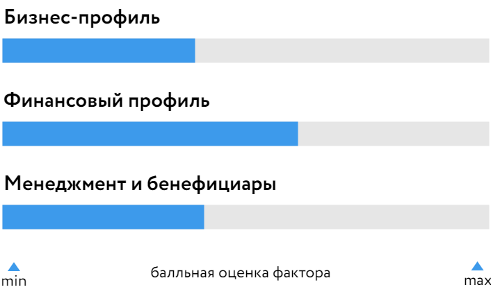 Сергиевское_БОСК_120325.png