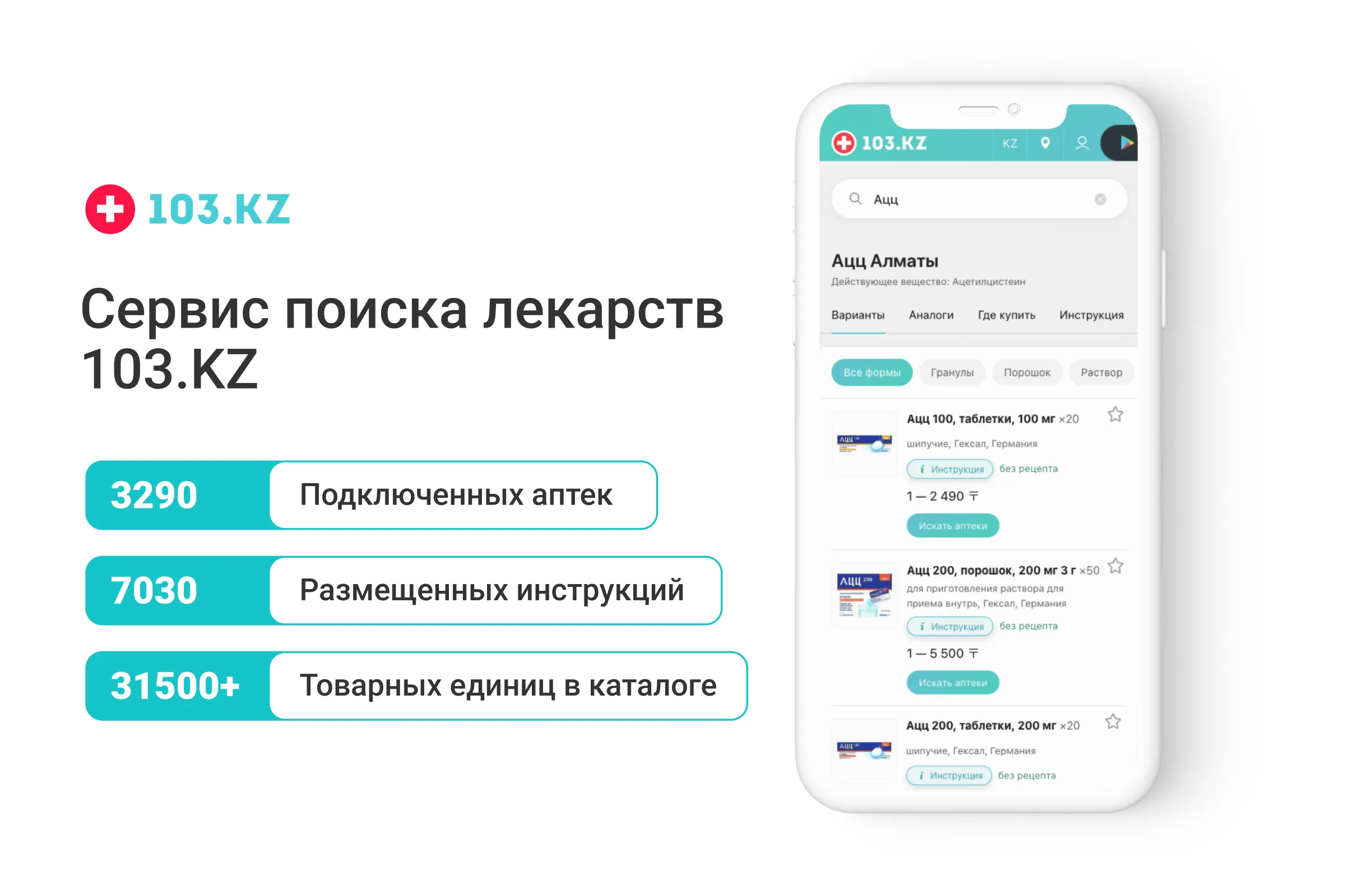 103.kz: какие лекарства искали жители Казахстана в 2023 году 2829081 - Kapital.kz 
