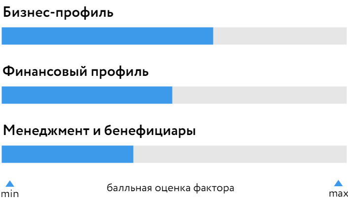 Байсэл_БОСК_040624.png