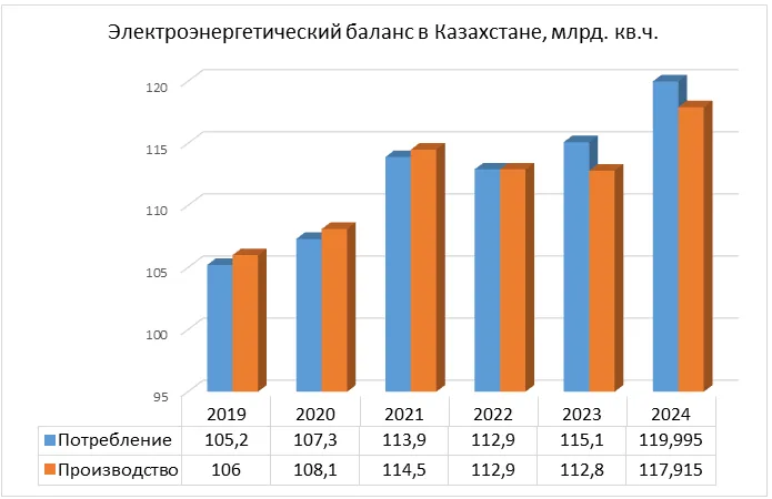 Юшков 1503.png