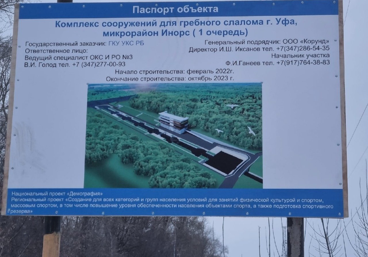 Гребной слалом уфа фото