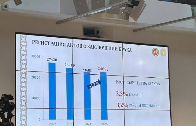 ЗАГС 2026 -2.jpg