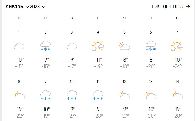 Погода на новый год 2023