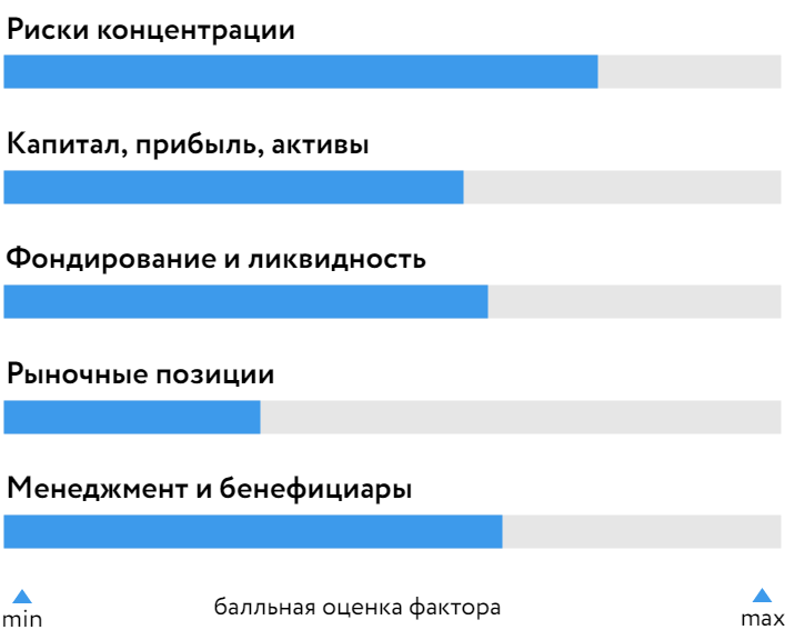 МФК_БОСК_140325.png