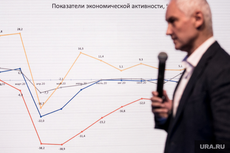 ПМЭФ-2021, третий день. Белоусов, Разуваева. Санкт-Петербург, белоусов андрей