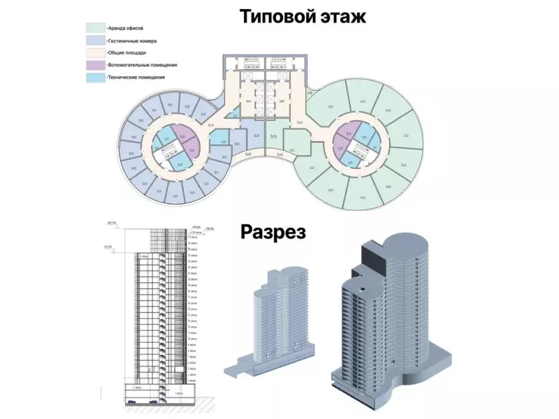 Гендиректор АО «Технопарк Новосибирского Академгородка» Дмитрий Верховод на инвестсовете Новосибирской области сообщил о планах развития Академпарка: к 2029 году здесь появится новое 32-этажное здание.