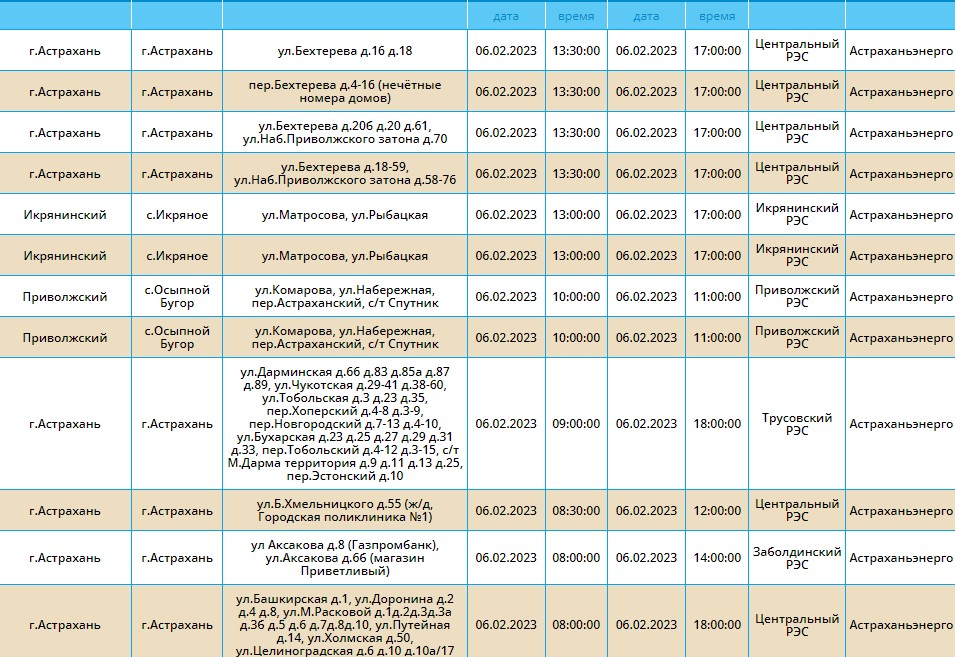 График февраль 2023. 07 2024. Плановое отключение электроэнергии. Отключение света 01. 07 2024.