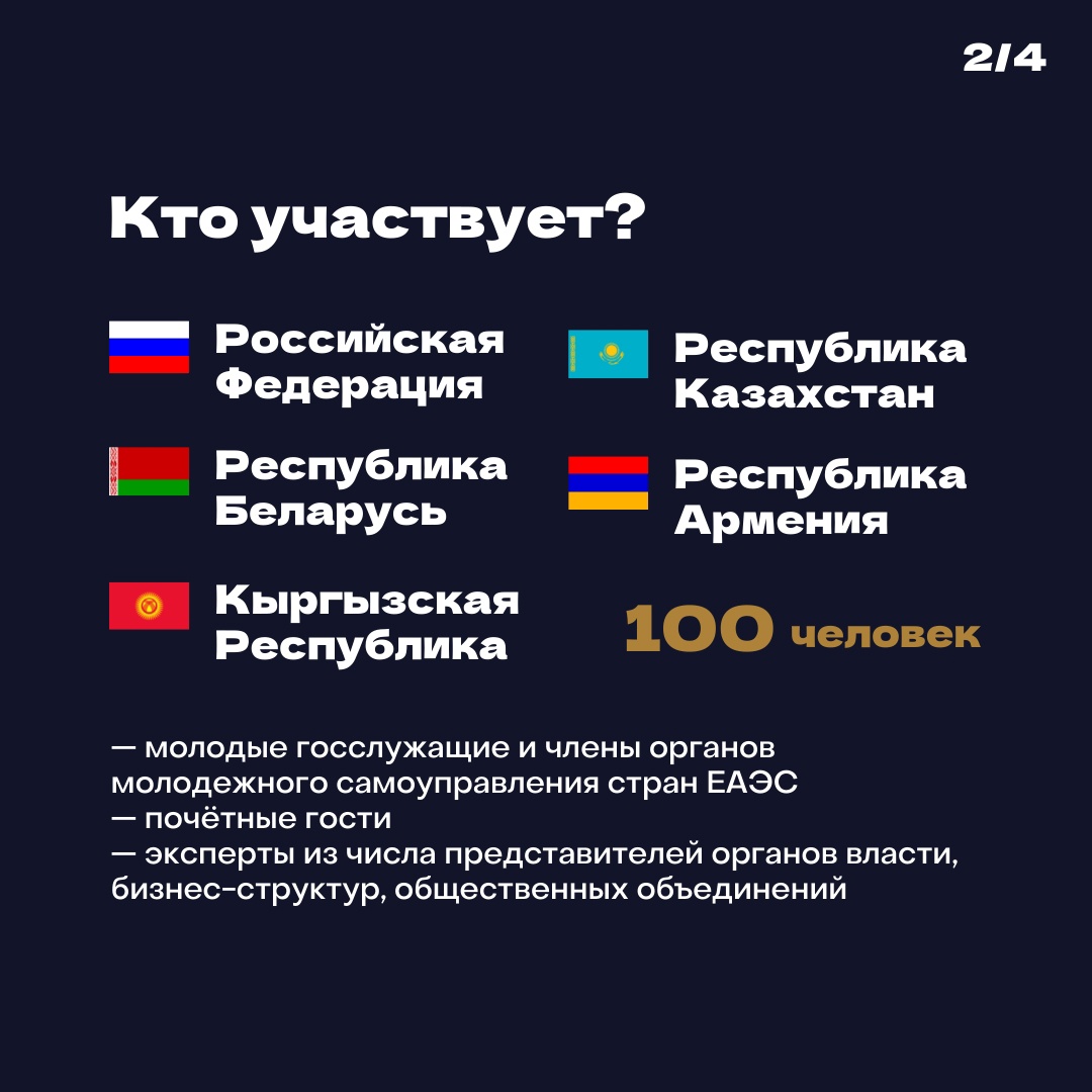 Страны еаэс 2024 карта. Узбекистан входит в еаэс. Индонезия и еаэс. Кто входит в страны еаэс в 2024. Высшего евразийского экономического совета.
