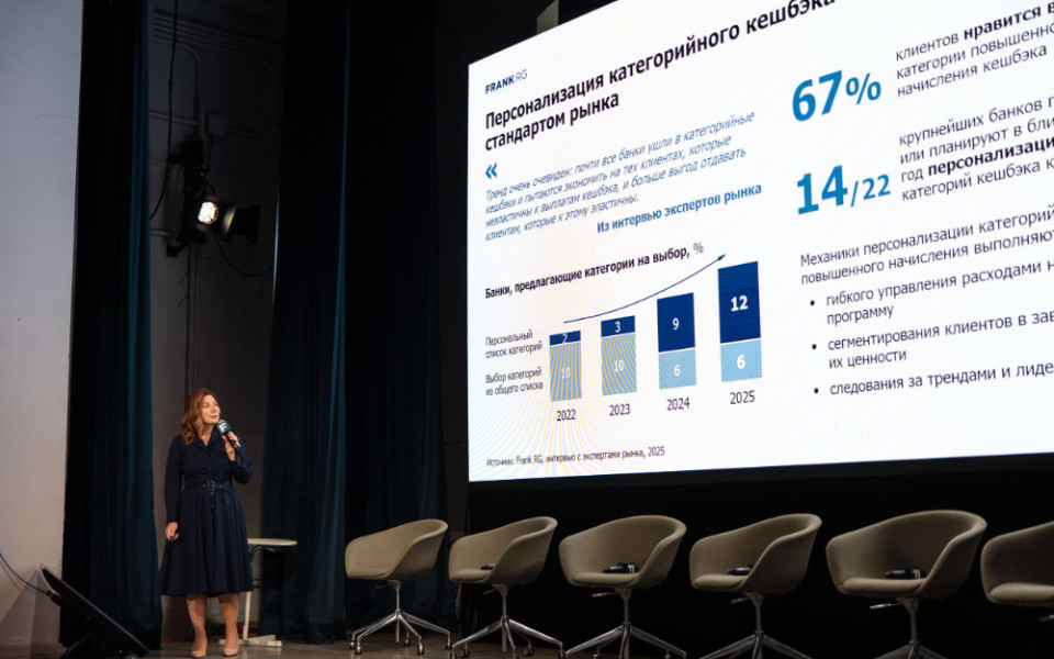 Программы лояльности банков