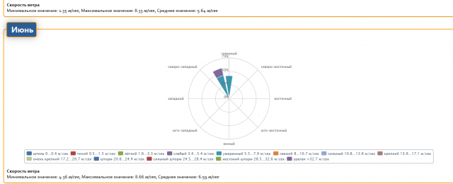 Ядерная утечка в Иране, миф или аргумент в будущих переговорах... - фото 1