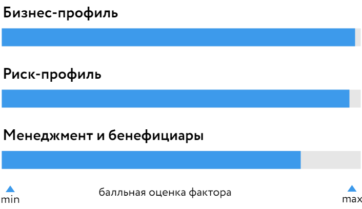 БОСК_РЕСО-Гарантия_180225.png