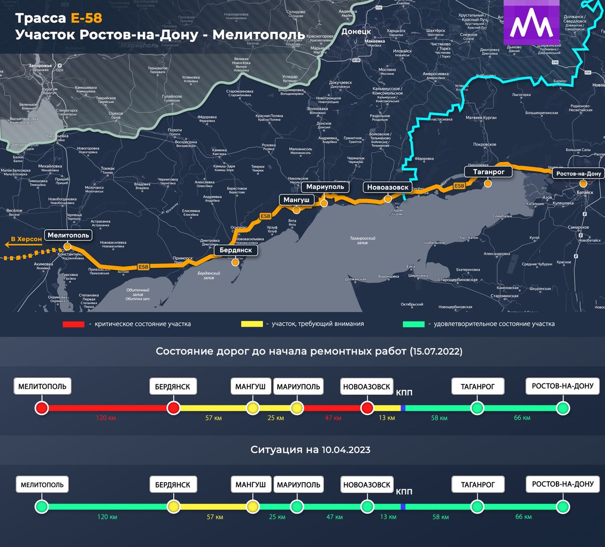 Трасса E-58. Участок Ростов-на-Дону — Мелитополь