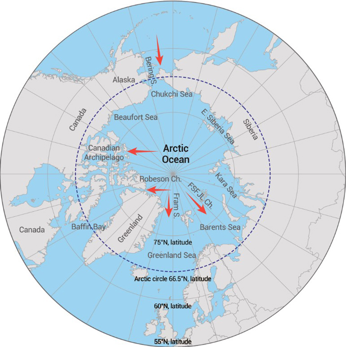 Рис. 3. Пять ворот Северного Ледовитого океана
