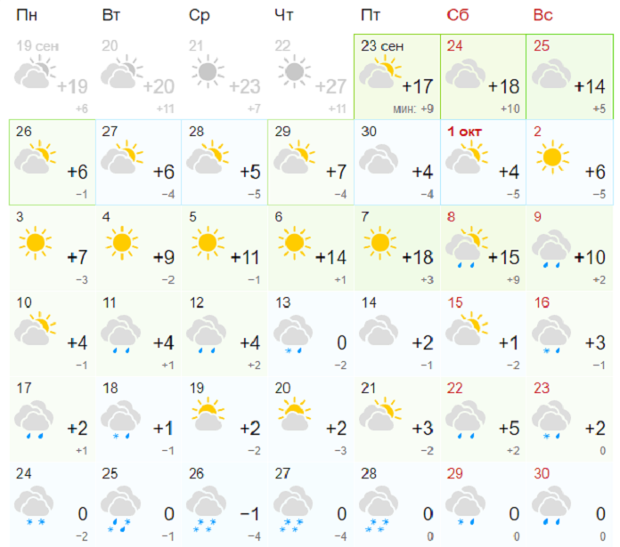 Погода набережные челны на 14 дней 2024. Погода7.ру Набережные Челны. Погода Челны. Выпадение первого снега Дата. Какая погода в Набережных Челнах.