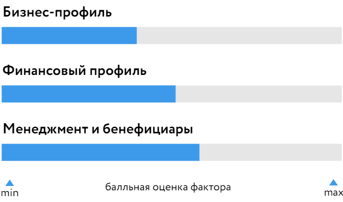 БОСК_Бизнес_Лэнд_210425.png