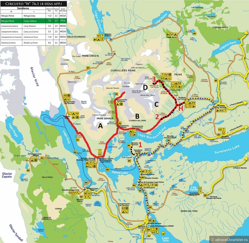 План парка Торрес-дель-Пайне. H - наш отель «Las Torres»; 1 - мирадор (смотровая площадка) «Los Cuernos»; 2 - берег озера Норденшельда; 3 - мирадор «Las Torres». Чёрным пунктиром обозначены наши треки, синим - наша поездка на машине. A, B, C, D - горные вершины парка. Их расшифровка дана на фото ниже. Основной туристический W-трек показан красным цветом.