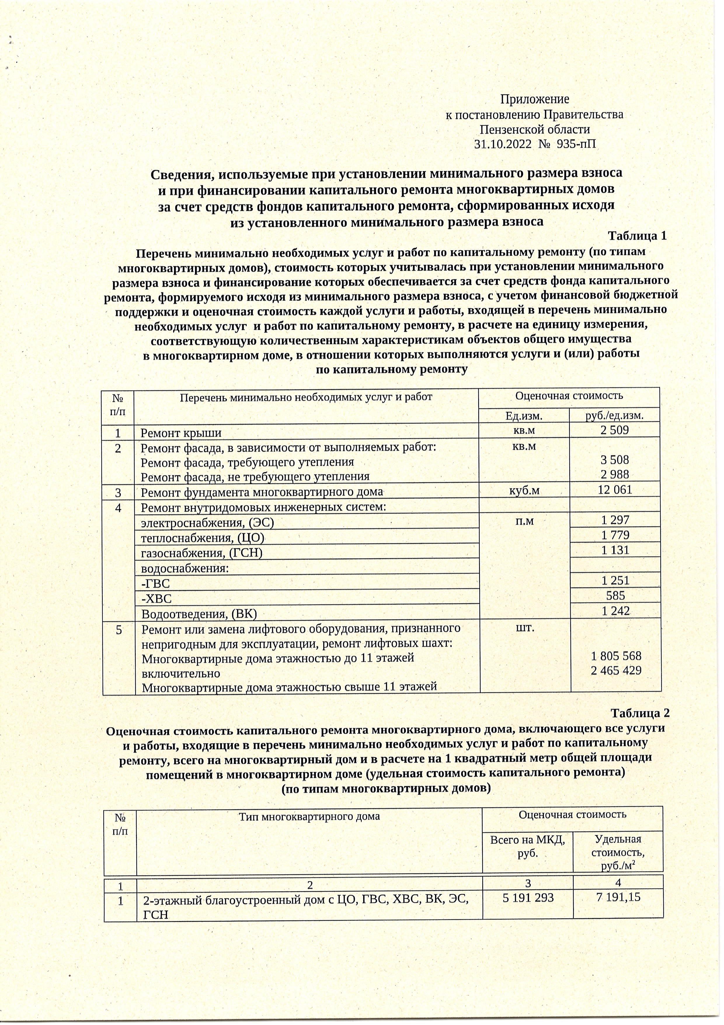 взносы на капремонт. тарифы на капремонт на 2023 год. взнос на капремонт в 2023 году. тариф капитального ремонта на 2023 год. взнос на капремонт в 2023 году.