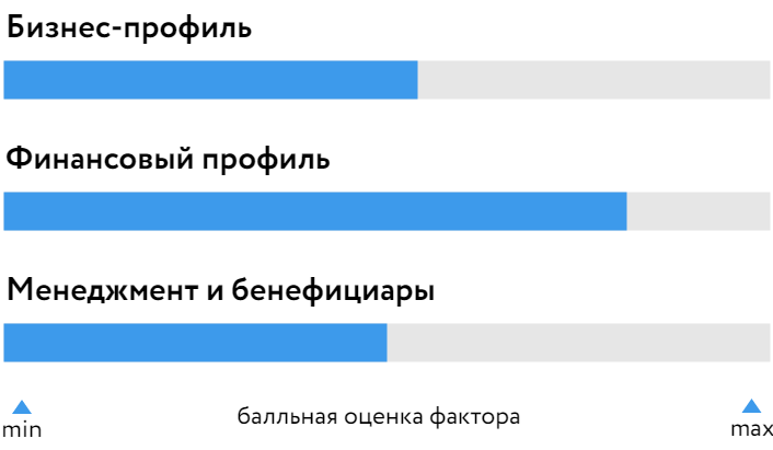 Лсистемы_БОСК_020924.png