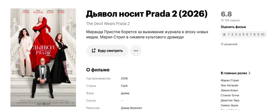 Фото: скриншот | «Дьявол носит Prada 2» атакует российский бокс-офис
