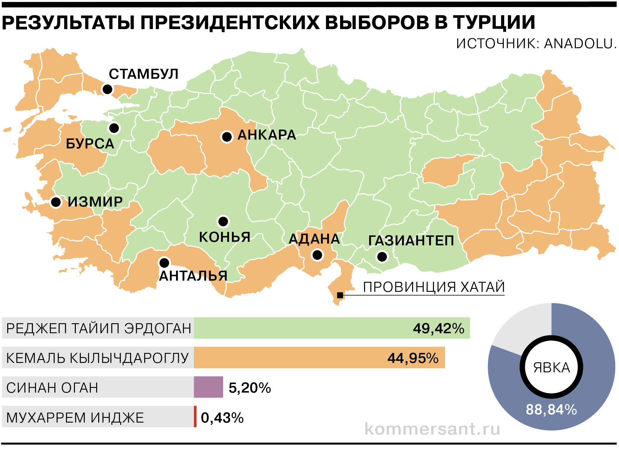 Турция 2023 карта