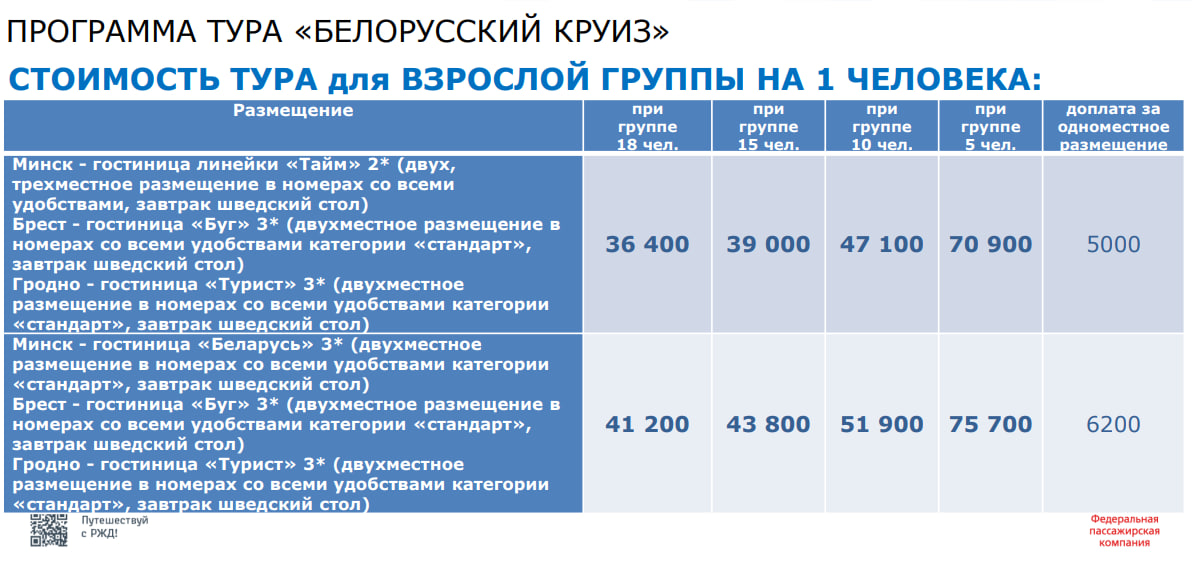 Самара минск поезд