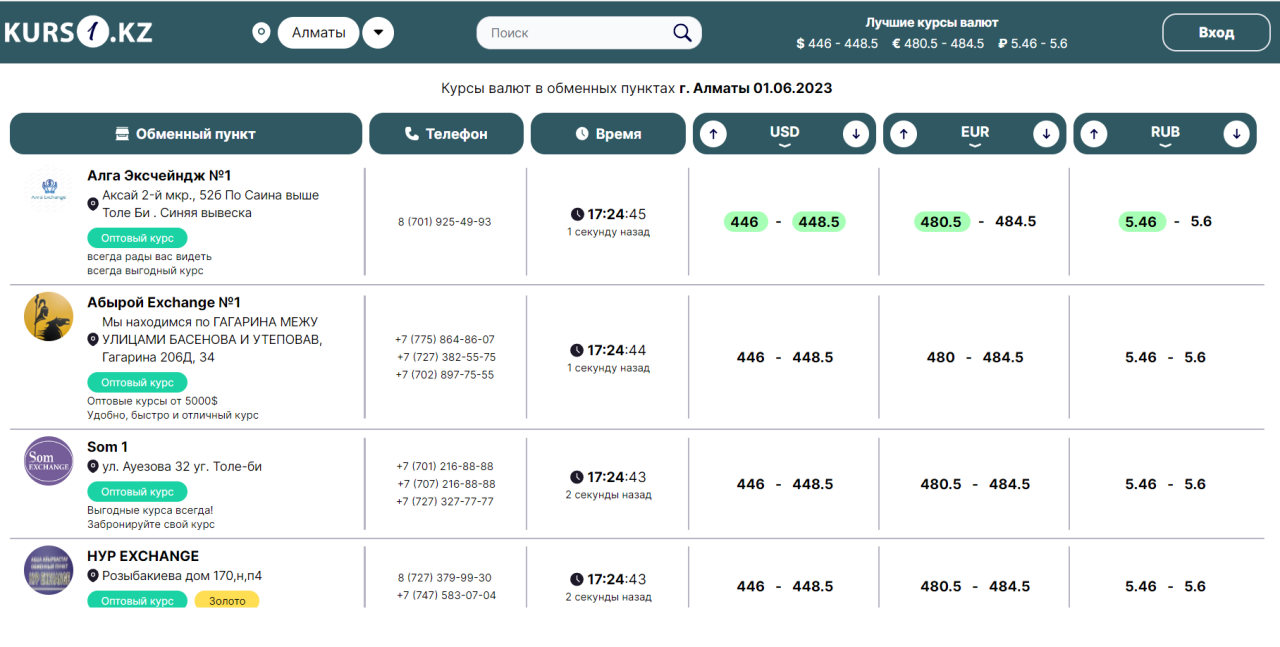 Узнать курс валют раньше обменника. Курс кз. Обменник Костанай.