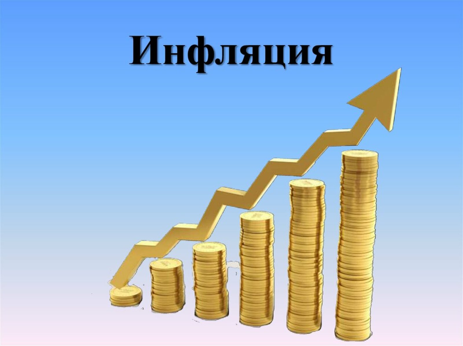 Инфляция в картинках