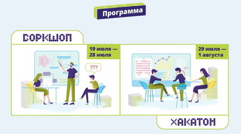 Источник: scamt.ifmo.ru/datacon 