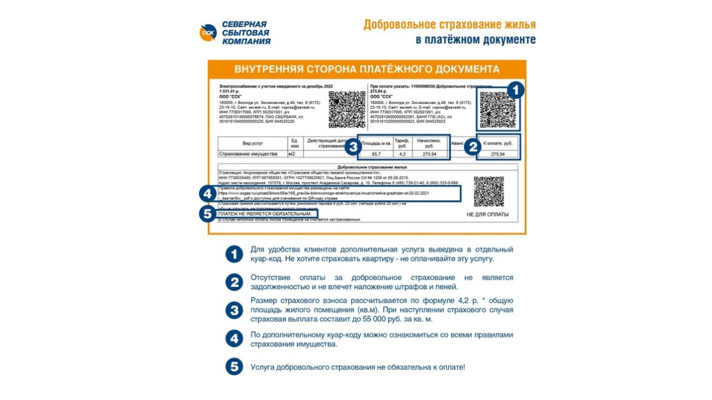 Северная сбытовая компания Вологда передать показания.