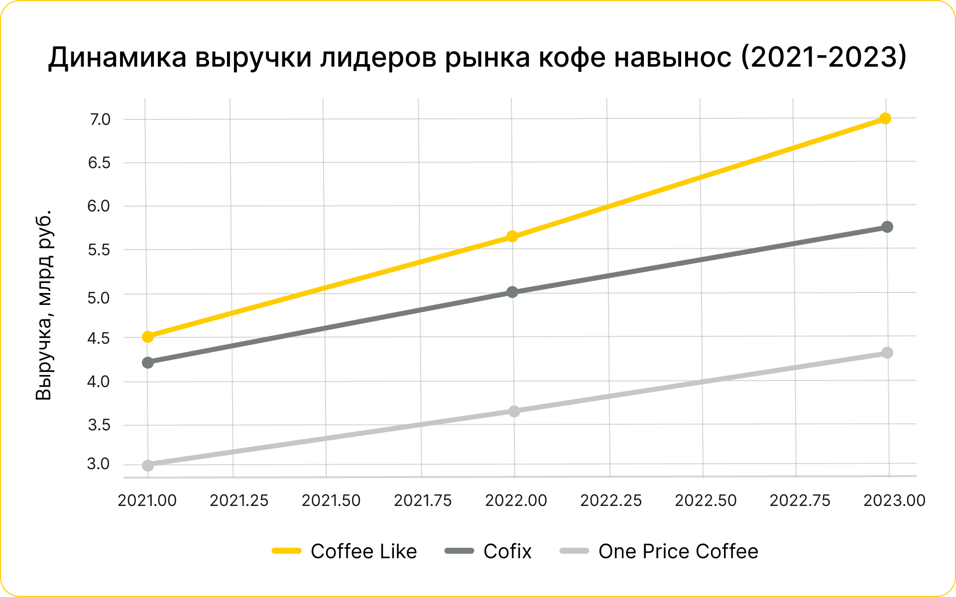 Делай то, что нравится: как работает «экономика маленьких радостей»