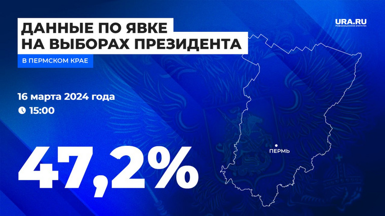 Почти половина пермяков проголосовали на выборах президента РФ