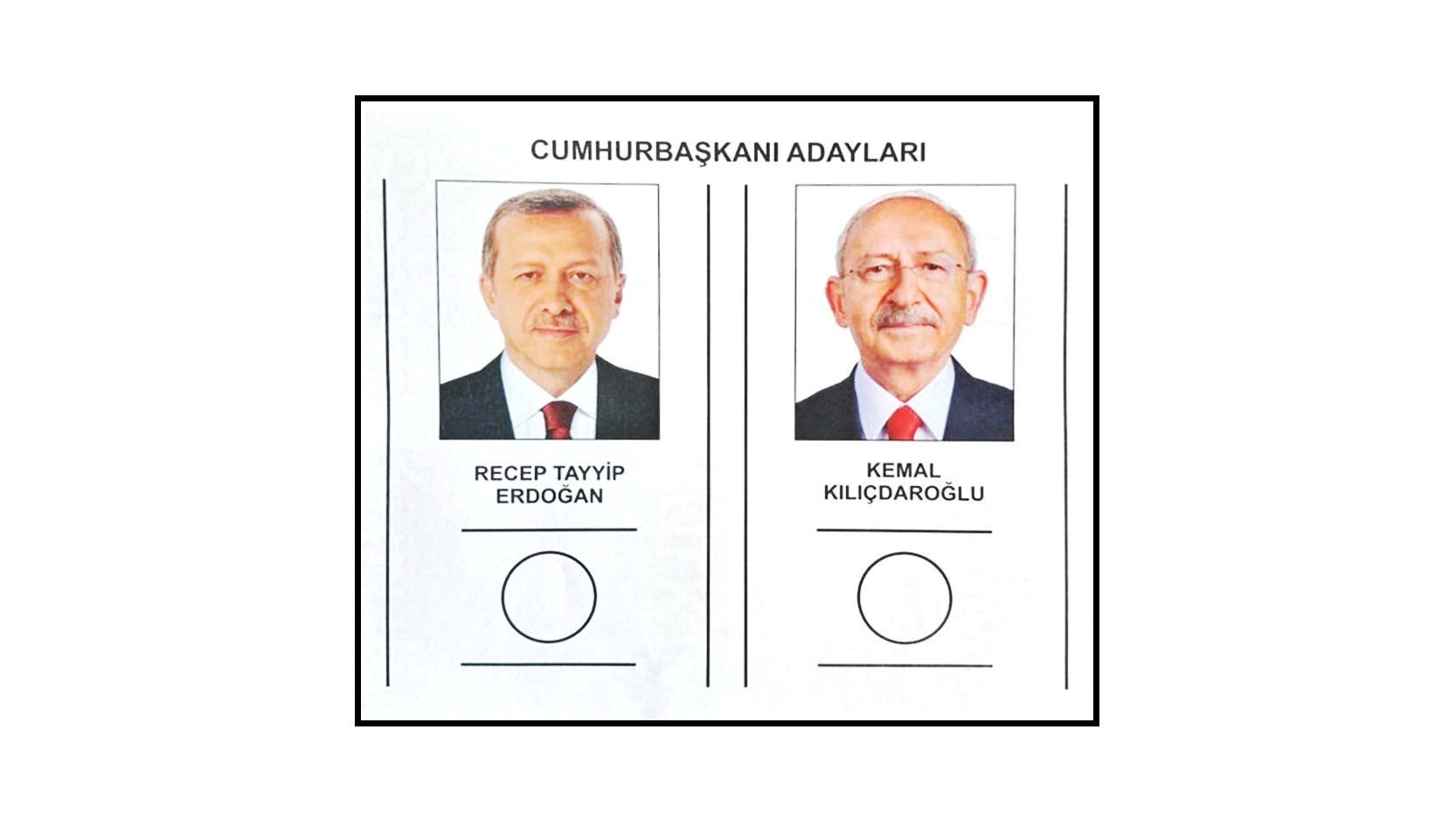 Голосование лучший актер турции 2024. Президентские выборы в Турции. Выборы президента Турции. Статистика выборов в Турции. Выборы президента
