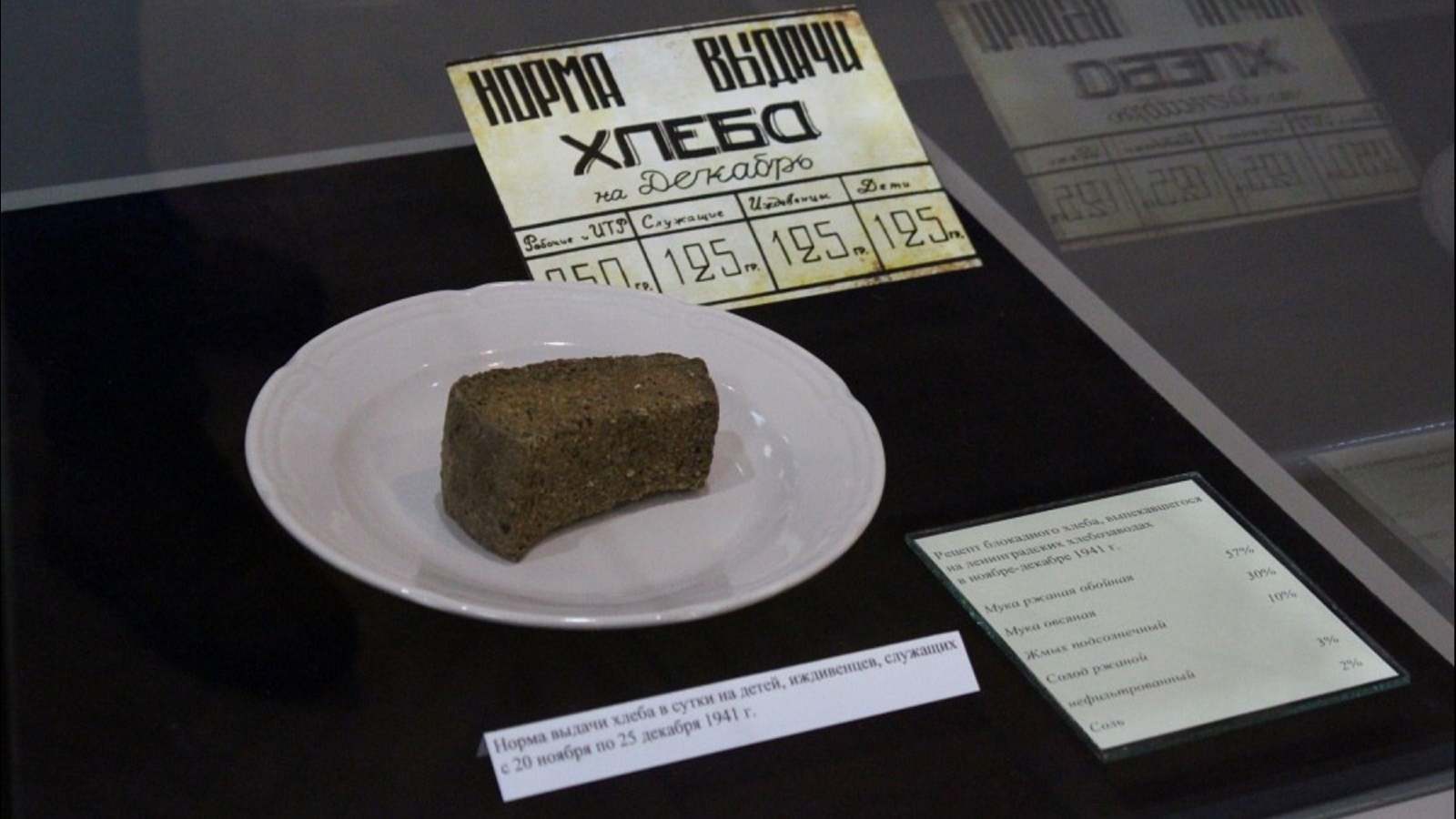 День блокады ленинграда 80 лет. Блокада Ленинграда блокадный хлеб. Хлеб блокада Ленинграда 80. Музей блокады Ленинграда в Санкт-Петербурге хлебные карточки. Блокада Ленинграда карточки на хлеб.