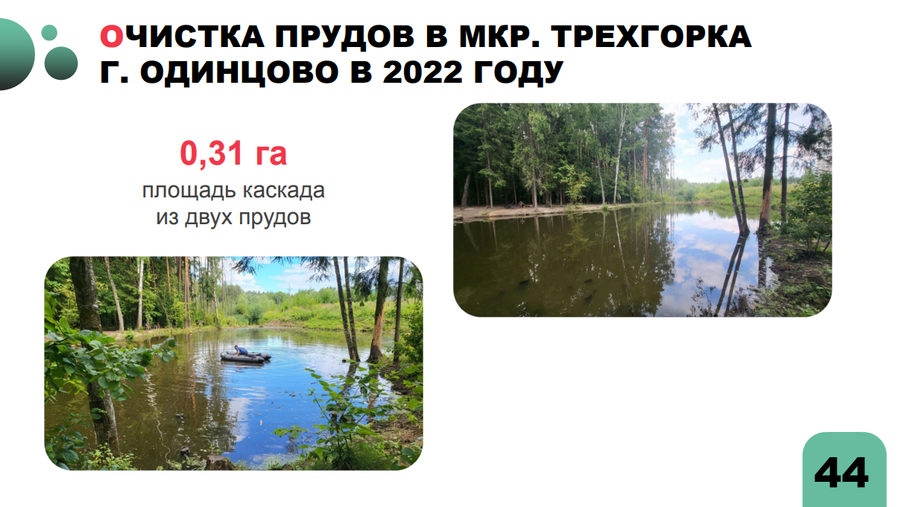 Водная 8. Водные объекты в Одинцово. Водные объекты Одинцовского района. Водные объекты в Одинцово 4 класс. Водные объекты Кемеровской области.