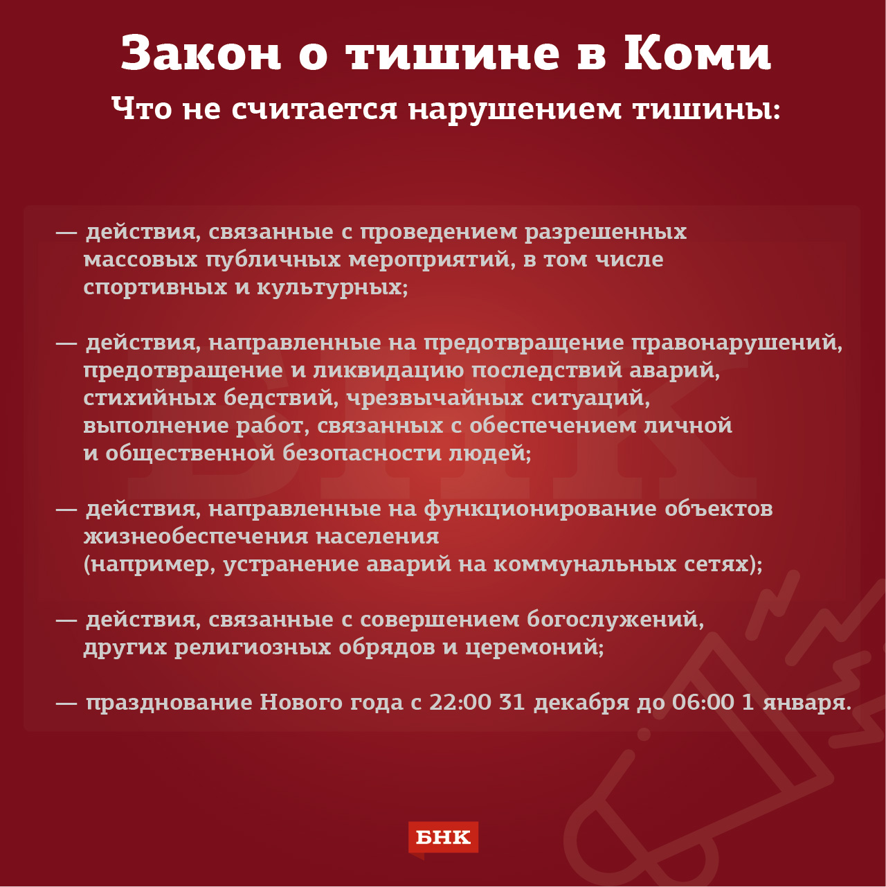 3.13 нарушение тишины. Закон о тишине в Коми. Нарушение тишины. Нарушение тишины и покоя граждан. Нарушение тишины и покоя граждан в ночное время.